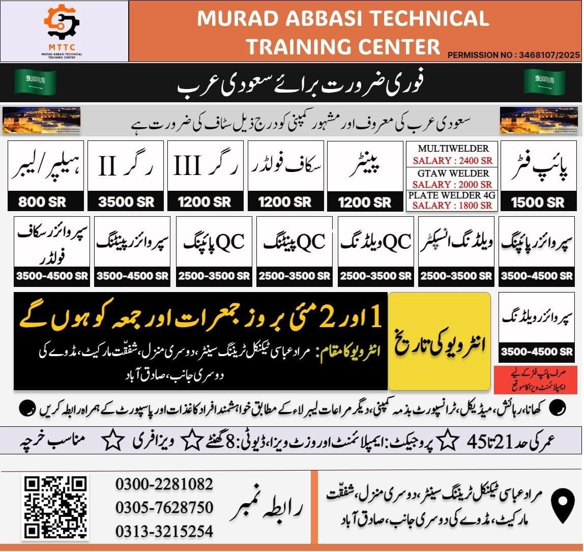 Urgent Requirement: Welders & Pipefitters